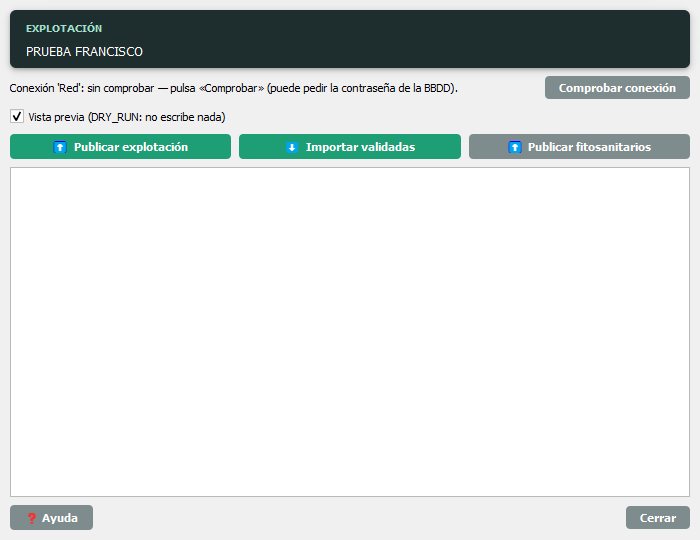 Plugin GeoRED de sincronización