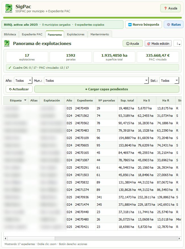 Plugin SigPac: expediente PAC por municipio en una comarca